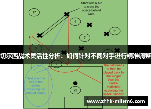 切尔西战术灵活性分析：如何针对不同对手进行精准调整