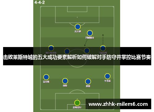 击败莱斯特城的五大成功要素解析如何破解对手防守并掌控比赛节奏