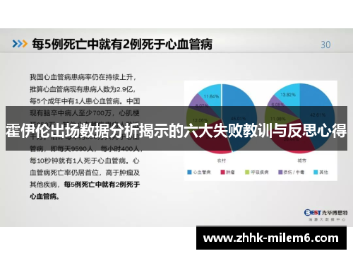 霍伊伦出场数据分析揭示的六大失败教训与反思心得