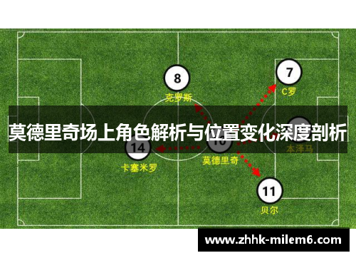 莫德里奇场上角色解析与位置变化深度剖析