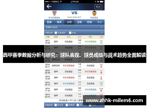 西甲赛季数据分析与研究:球队表现、球员成绩与战术趋势全面解读