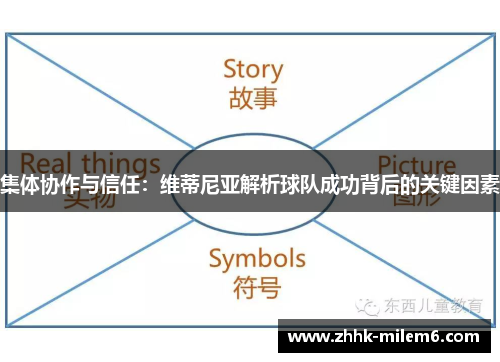 集体协作与信任：维蒂尼亚解析球队成功背后的关键因素