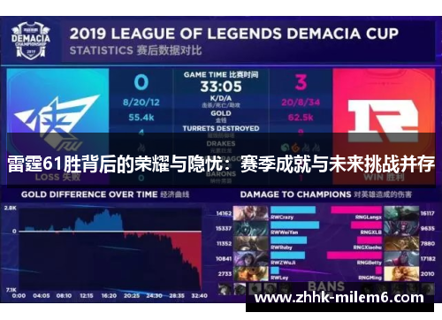 雷霆61胜背后的荣耀与隐忧：赛季成就与未来挑战并存