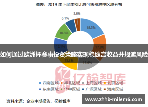 如何通过欧洲杯赛事投资策略实现稳健高收益并规避风险